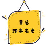 董总第33届（2024-2027）中央委员会各工作委员会